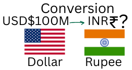 convert 4 million dollars to rupees