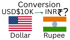 10000 US Dollars to Rupee. How much is 10000 US Dollars in Rupee? 10000 USD to INR.