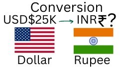 25000 US Dollars to Rupee. How much is 25000 US Dollars in Rupee? 25000 USD to INR.