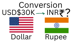 30000 US Dollars to Rupee. How much is 30000 US Dollars in Rupee? 30000 USD to INR.